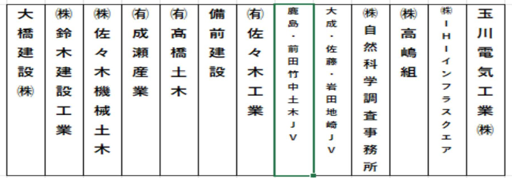 地域を想う手が未来を育てる?東成瀬村建設業有志の会の皆さまに感謝2